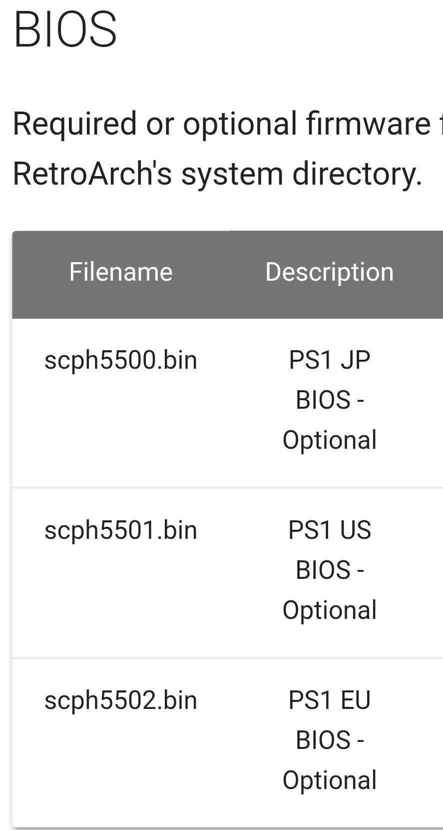What Is a PS BIOS File?